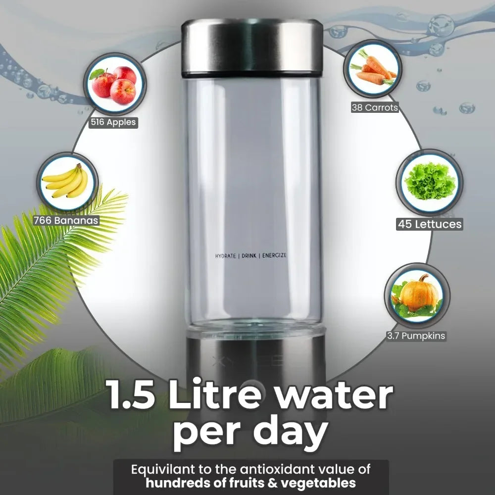 Hydrogen Water Bottle,Portable Rechargeable Hydrogen Water Bottle Generator,Purify Quality in 3Min Glass water Ionizer
